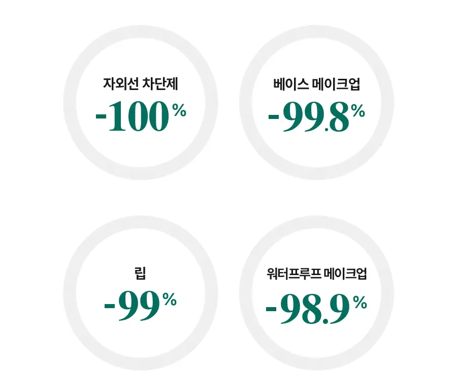 [짜서쓰는 클렌징밤] 한율 쑥시카 쑥머드팩 클렌징밤 100g 기획 (+15g) 상세페이지 38
